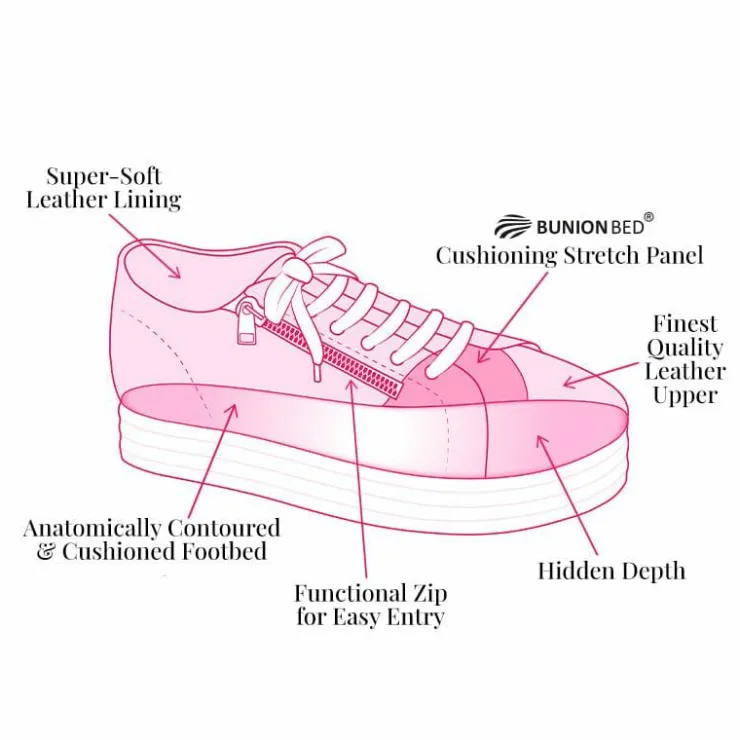 Sole Bliss Drama: Navy Leather^ Flats | Sneakers