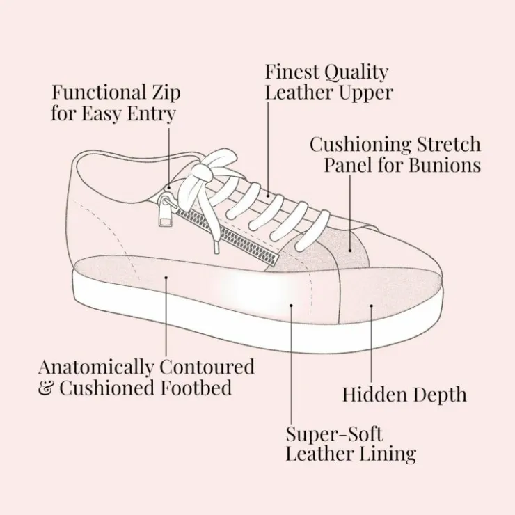 Sole Bliss Feather: Pale Gray Suede^ Flats | Sneakers