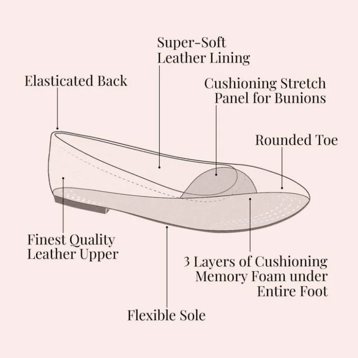 Sole Bliss Luna: Bronze Metallic Weave Leather^ Flats
