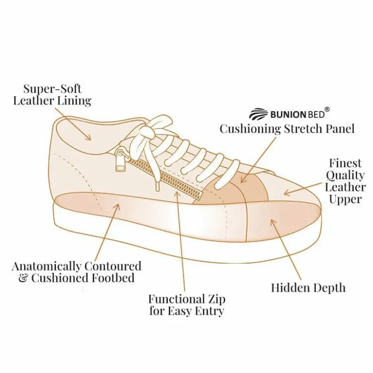 Sole Bliss MEN'S Stride: Tan Leather^ Men's Collection
