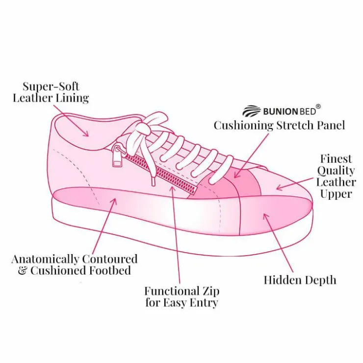 Sole Bliss Sprint: White Leather & Multi Pastel^ Flats | Sneakers