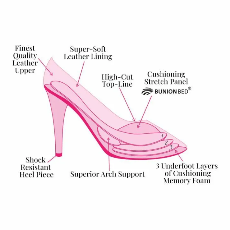 Sole Bliss Whitney: White Leather^ Sandals | Wedges